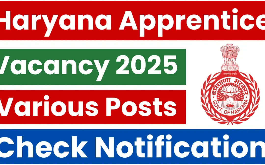 Haryana Various Department Apprentice Vacancy 2025: Apply for 20000 Posts