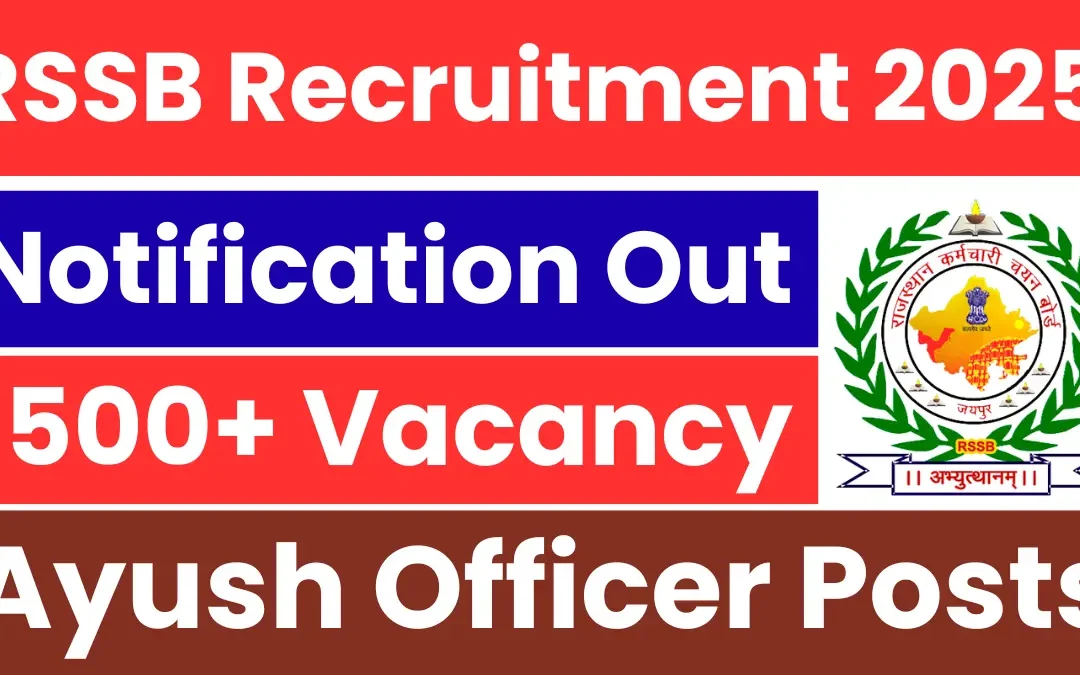 RSSB Ayush Officer Recruitment 2025: Notification Out for 1535 Posts