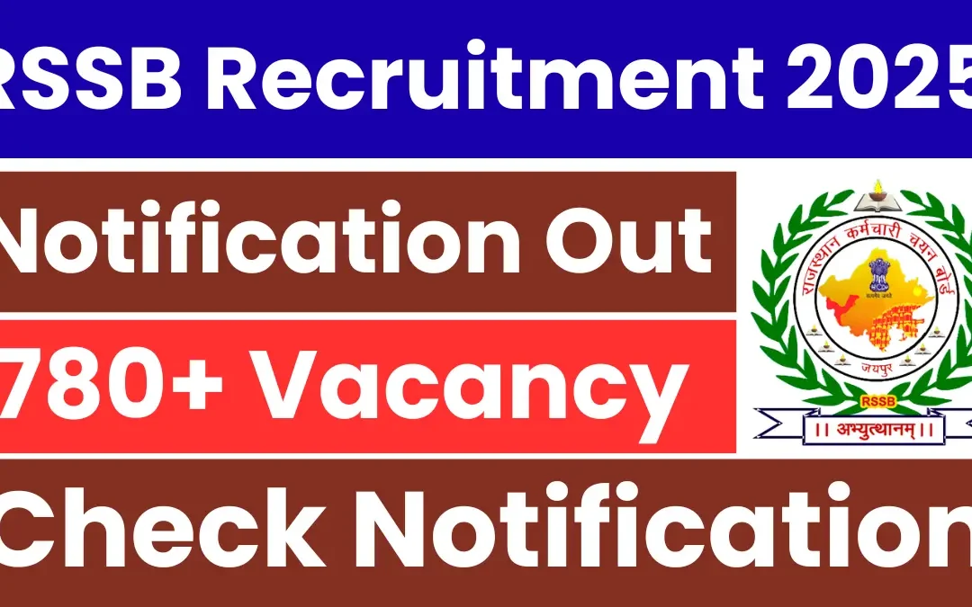 RSSB Forest Guard and Forester Recruitment 2025: Notification Out for 785 Posts