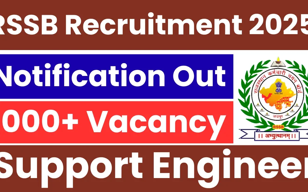 RSSB Support Engineer Recruitment 2025: Notification Out for 1050 Posts