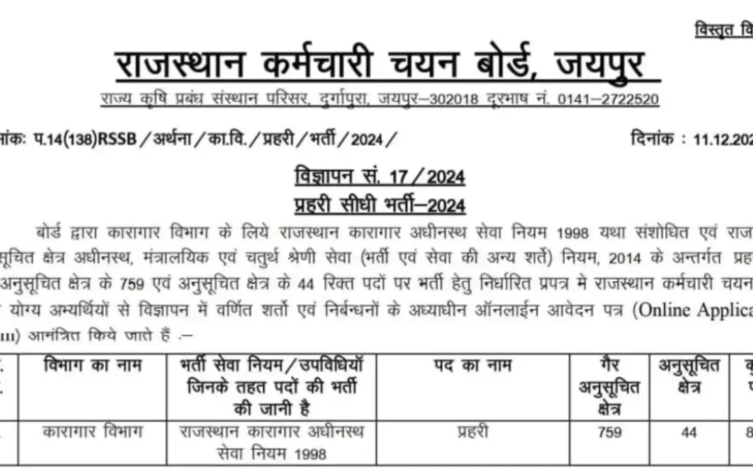 Rajasthan RSSB Jail Prahari Result Out, Check Now, Direct Link