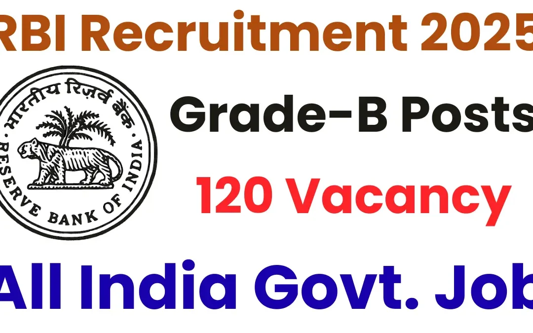 Reserve Bank of India (RBI) Grade B Officer Recruitment 2025: Apply for 120 Posts