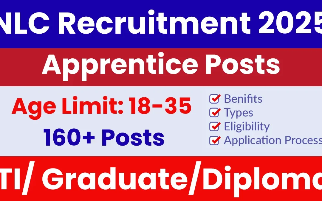 NLC India Apprentice Recruitment 2025: Apply Online for 163 Posts