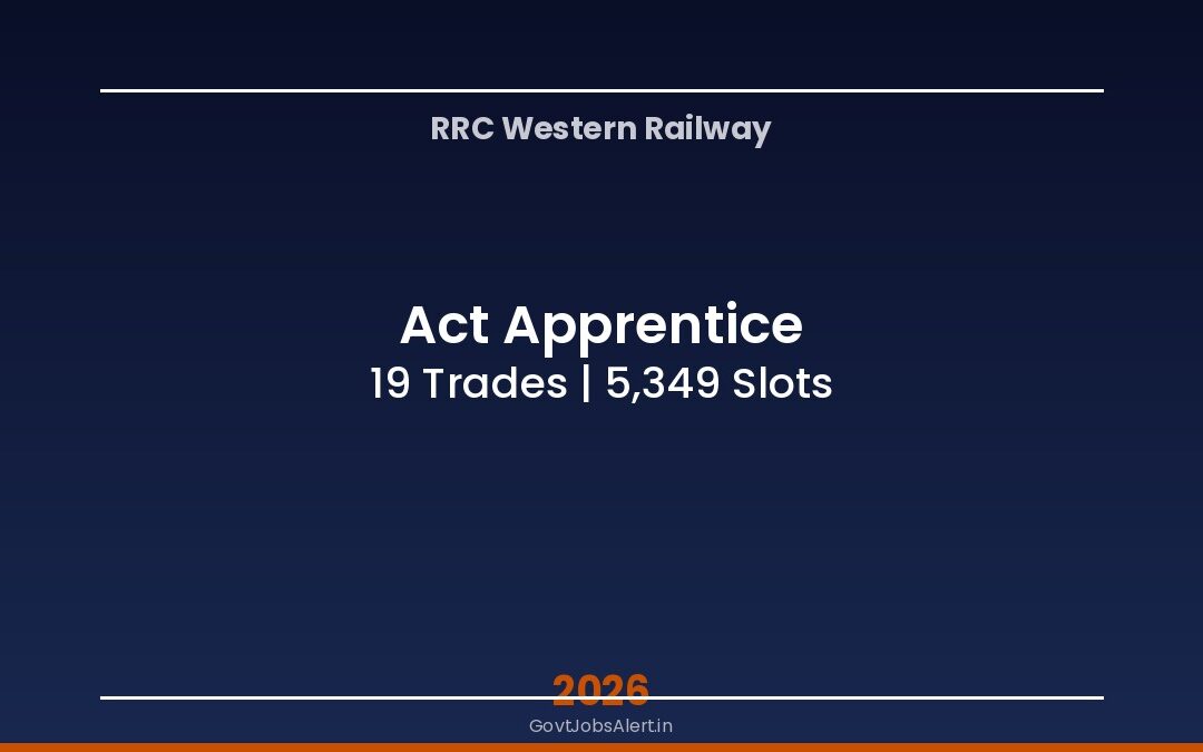 RRC WR Apprentice Recruitment 2026: Apply Online for 5,349 Apprentice Slots in Western Railway